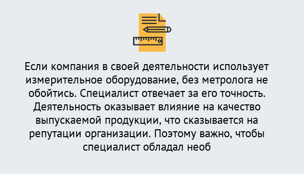 Почему нужно обратиться к нам? Ревда Повышение квалификации по метрологическому контролю: дистанционное обучение