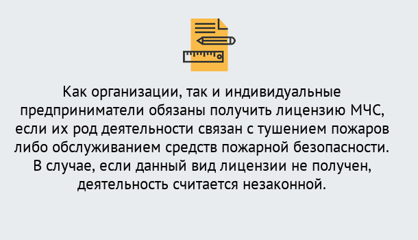 Почему нужно обратиться к нам? Ревда Лицензия МЧС в Ревда