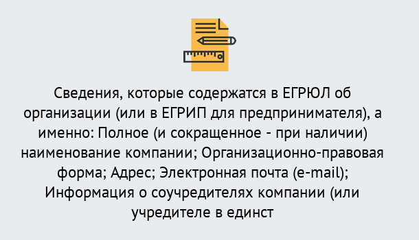 Почему нужно обратиться к нам? Ревда Внесение изменений в ЕГРЮЛ 2019 в Ревда